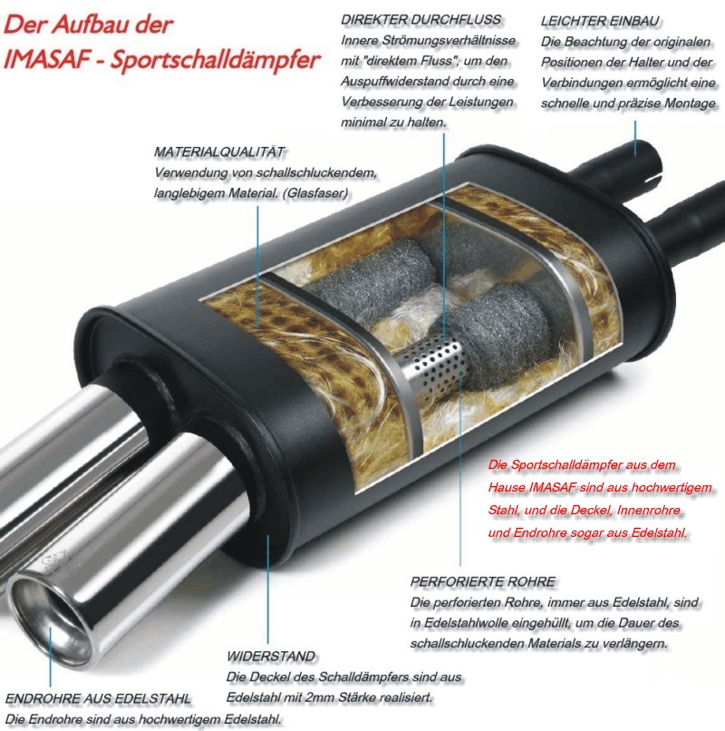 Technik die begeistert und einige hier auch interessieren könnte Teil 1 Aufbau10