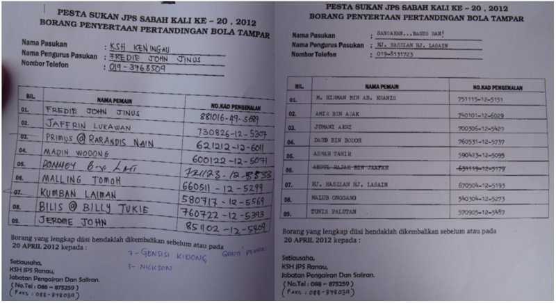 Sukan Bola Tampar di JPS Ranau - SUKAN DWI TAHUNAN KELAB SUKAN DAN HIBURAN (KSH) JPS SABAH KE-20 442