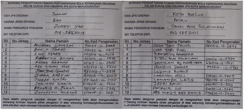 Sukan Bola Keranjang di JPS Kota Marudu - SUKAN DWI TAHUNAN KELAB SUKAN DAN HIBURAN (KSH) JPS SABAH KE-20  734