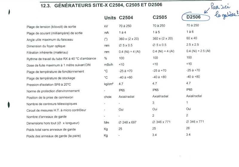 Calcul de débit de dose RX Tube_x10