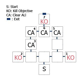 Plan TS ACT3 Basili10