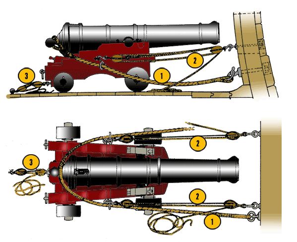 Santisima Trinidad Section OcCre kit 1:90 4-411