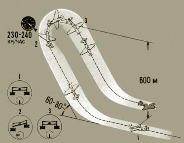 [Offre spécial: 1000 dollars à gagner] Red Flag Aerobatic Team Renver12