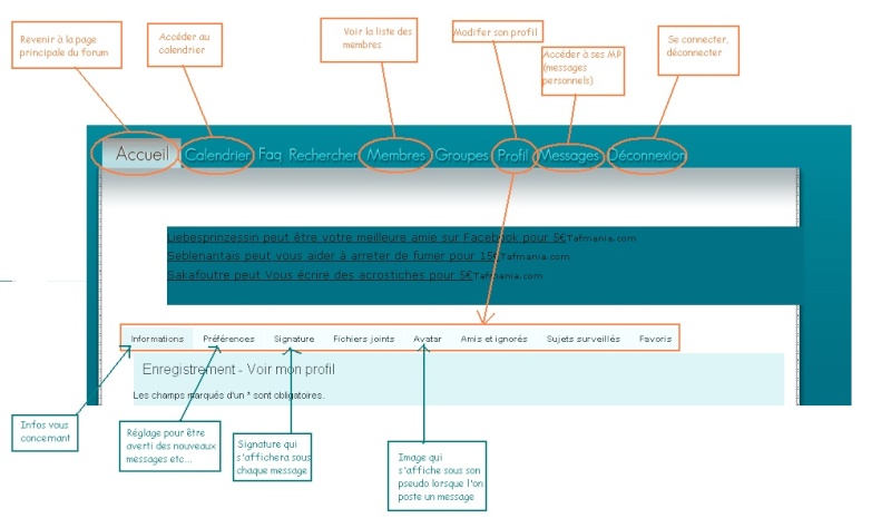 Comment utiliser le forum Tuto_f10