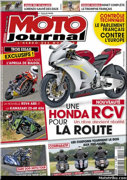 Honda RCV  2022_m10