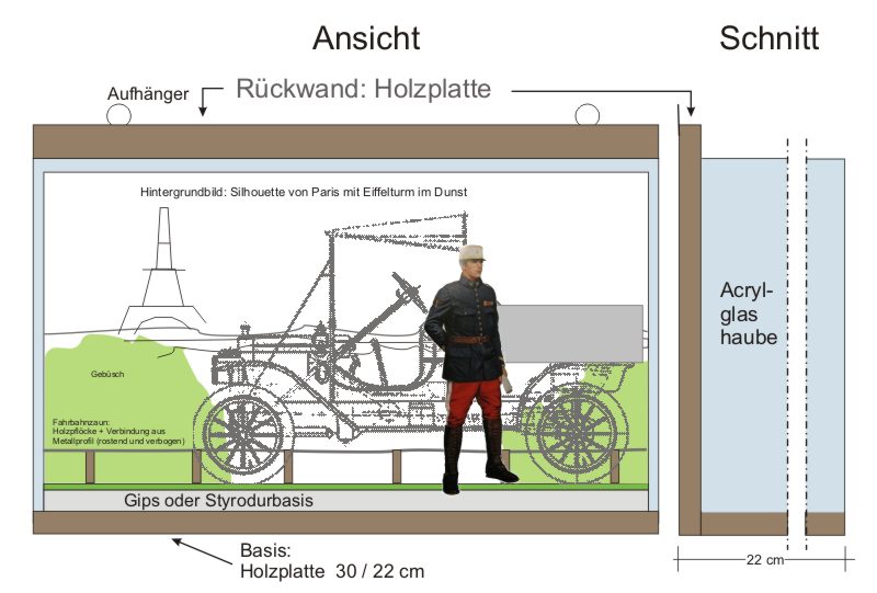 "Das Idol" Vignette in Superscale Fronta10