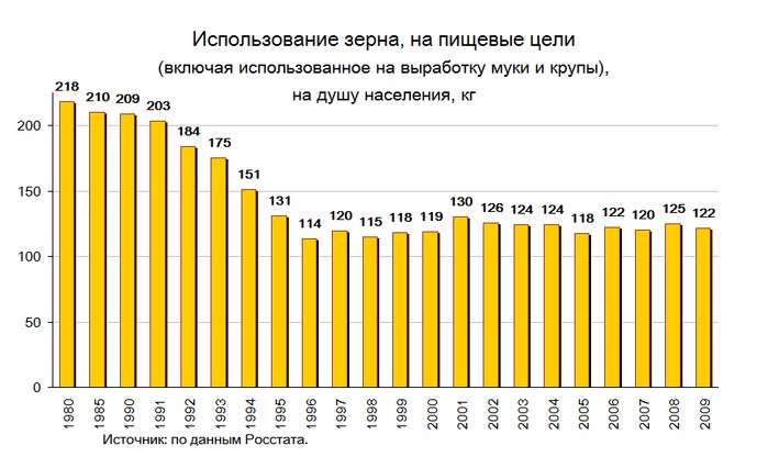 Умер Егор Гайдар - Страница 5 Image_12