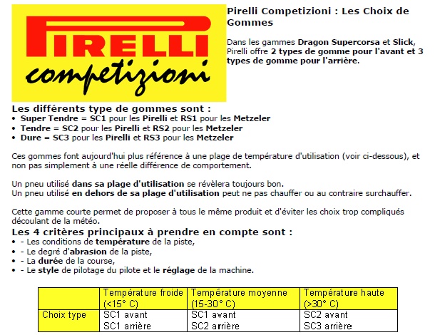 Diablo supercorsa sc2 ou sc1 ? Pdsc_s10