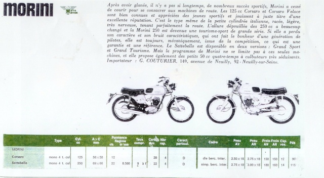 PUBLICITE MORINI SUR MOTO REVUE NOEL ? n° 1959 Public20