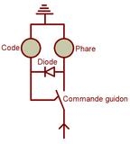 Phares Dyna Fat Bob les 2 phares - Page 7 Diode10