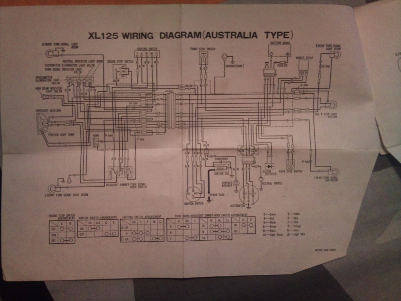 Schéma électrique de Honda XL 125 Dsc_0012