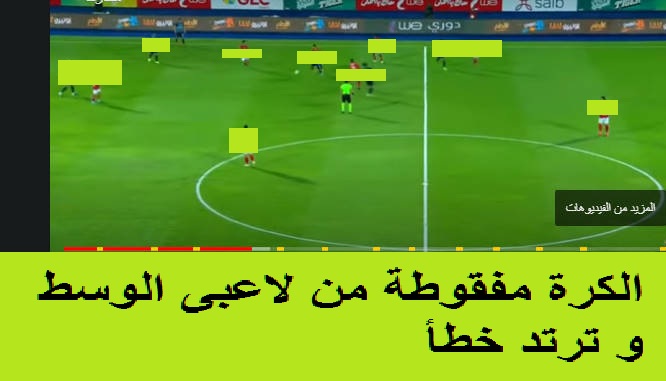 مواصفات اللاعب الدولى المصرى و الغاء الوسط و اعتماد على مهاجمى منطقة الجزاء 11122210