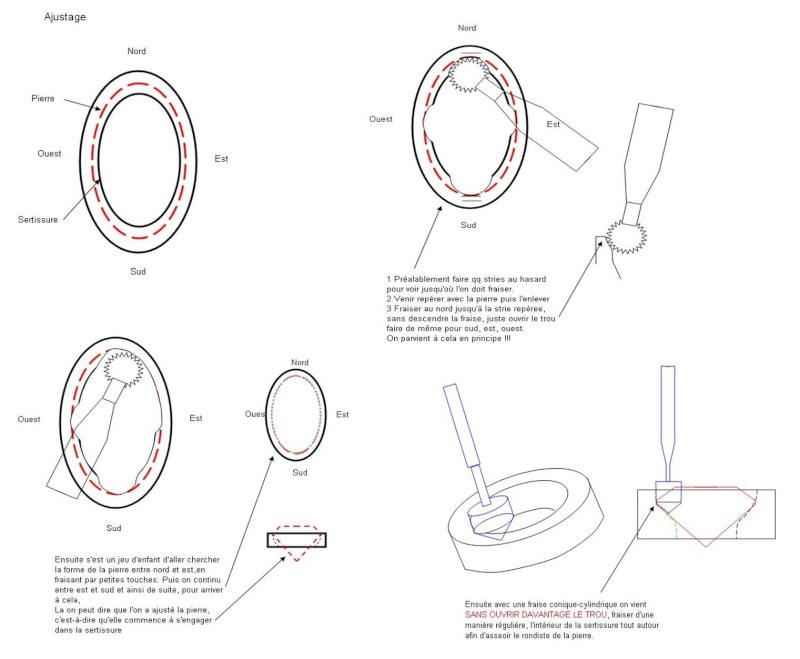 Tuto sur l'usage du marteleur Page_210