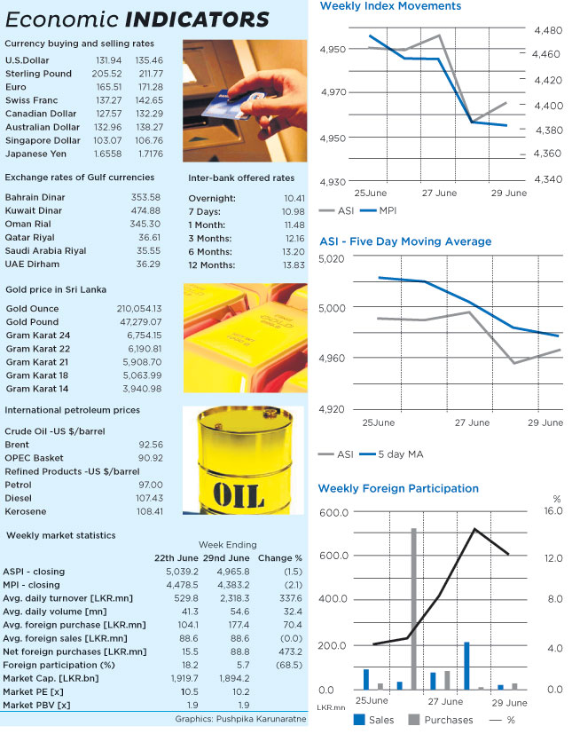 Weekly Market Focus Ma-obn10