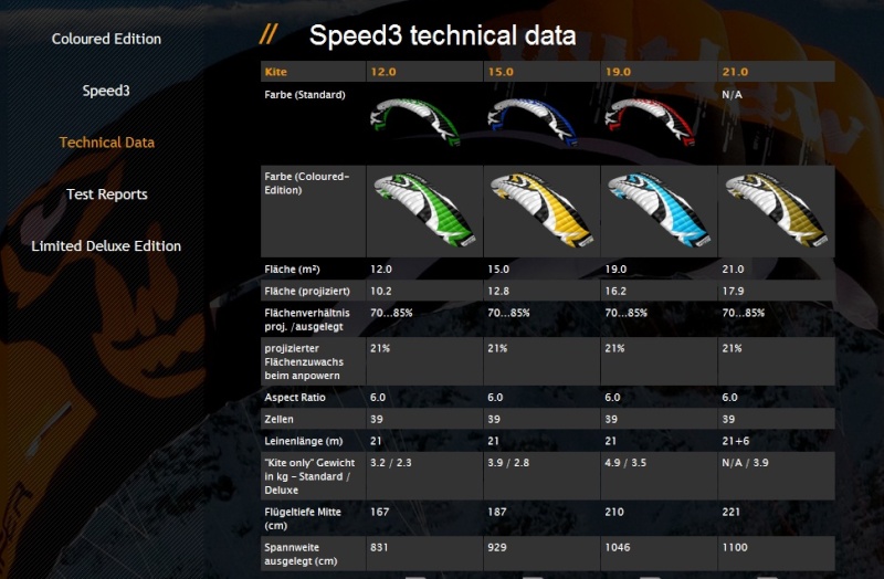 Matrixx vs Speed Specs_10