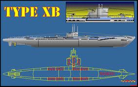 U-Boote Type Xb mouilleurs de mines Typ_xb10