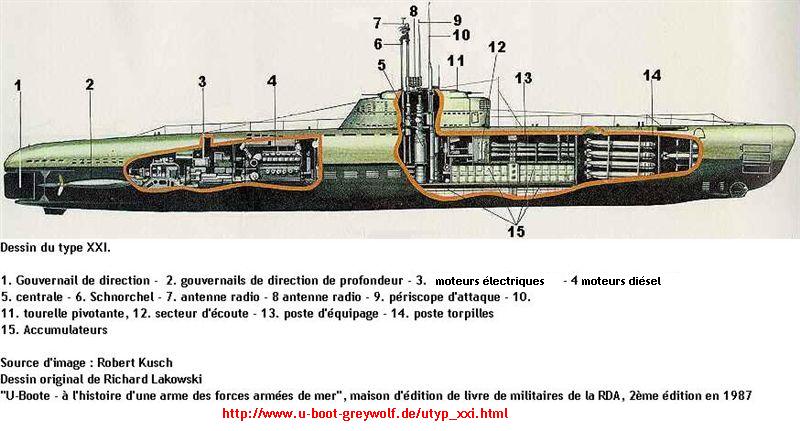 Les U-Bootes - 2012 U-boot11