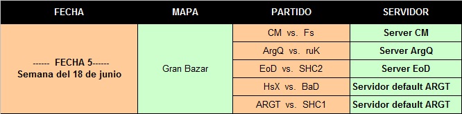 Fecha nº 5 Fecha_11