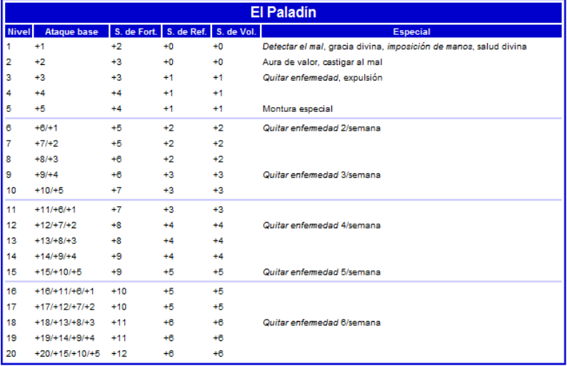 PALADIN     Paladi10