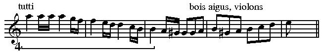 Mendelssohn, Symphonie n°3 "Ecossaise" I_moti14