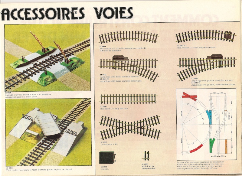 Extrait du guide des chemins de fers miniatures Lima 1978/1979 78-79_19