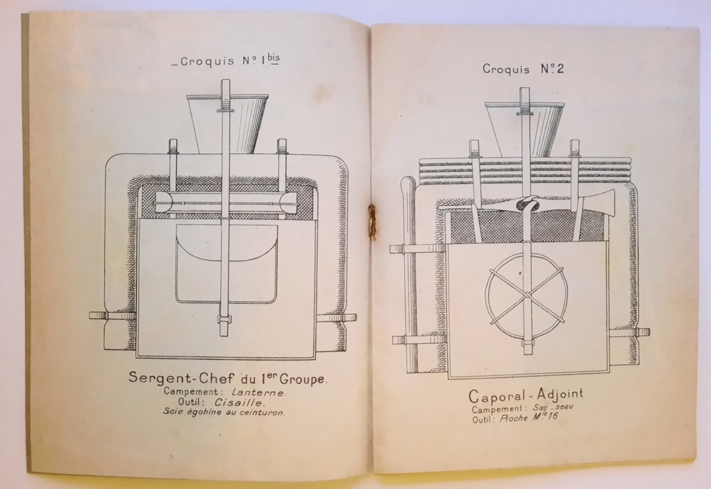 documentation sur les sacs et paquetages des années 1930  20210311