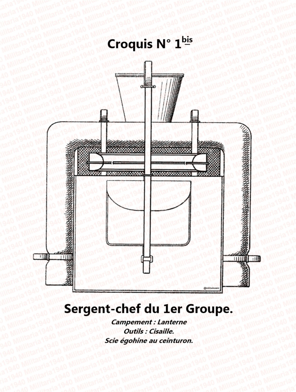 documentation sur les sacs et paquetages des années 1930  Croqui10