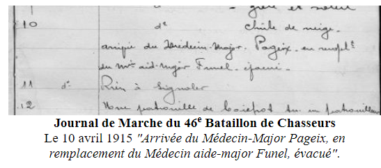 Georges Pageix Médecin-major au 46° et 6° BCA. Gp710