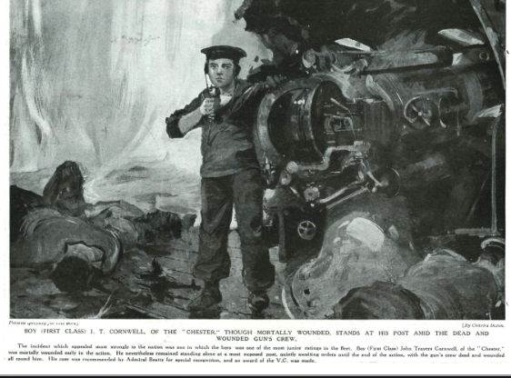 Les enfants-soldats de la Grande guerre. Jc210