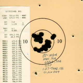 Matchgun MG4 load Mg4_0015