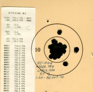 Matchgun MG4 load Mg4_0016