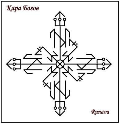 Кара Богов. Автор Runava 28293210