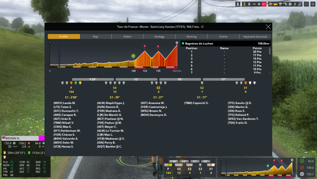 26/06/2021 18/07/2021 Tour de France FRA ME 2.UWT (Resimulacion)  Pcm00154