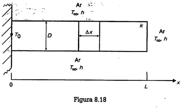 Celso Livi 8.18 - Condução de calor A10