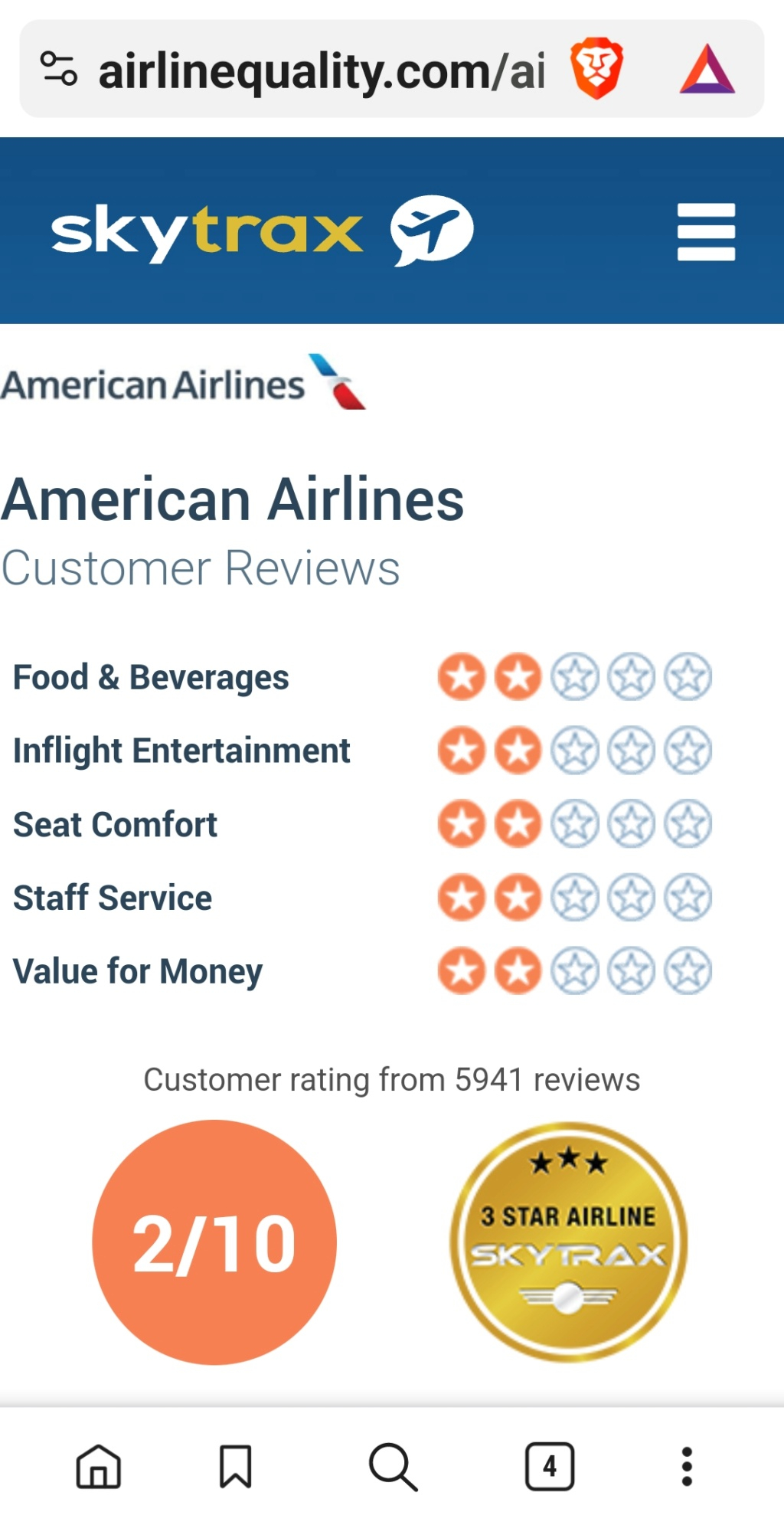 Airline Reviews  Screen90