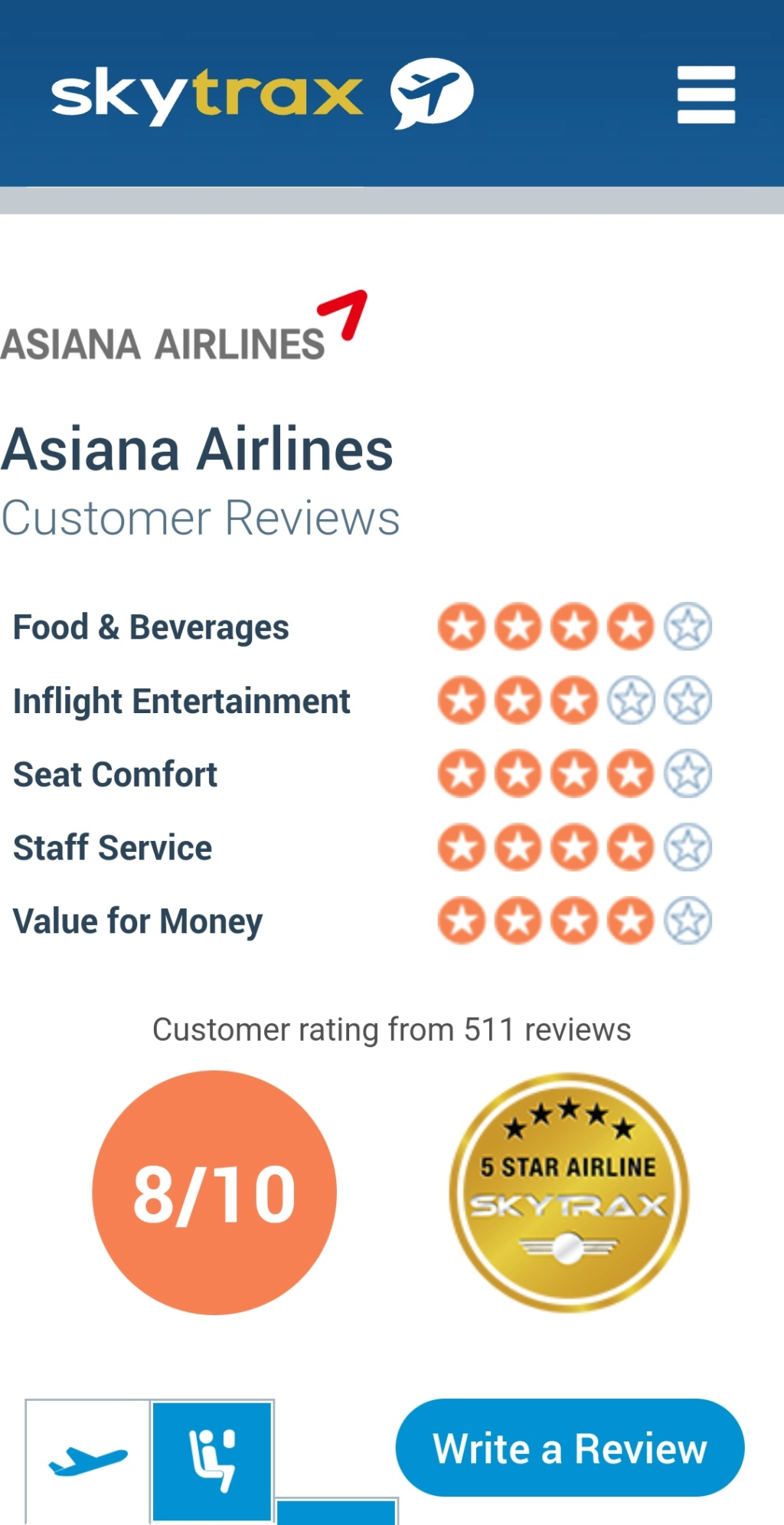 Airline Reviews  Screen96