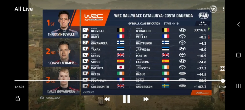 WRC + ERC: 57º RallyRACC Catalunya Costa Daurada - Rally de España [20-23 Octubre] - Página 2 Screen12