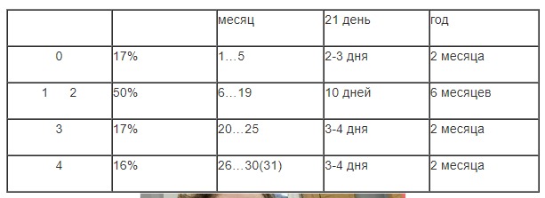 Двенадцать домов  Scre5424