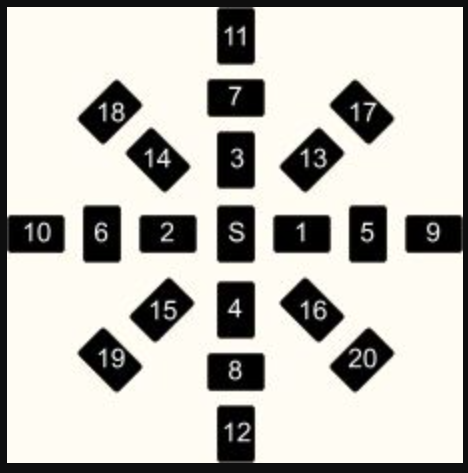 Расклад "Цыганская звезда" 32 карты Scre5532