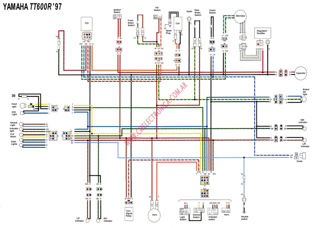 Connection électrique Yamaha15