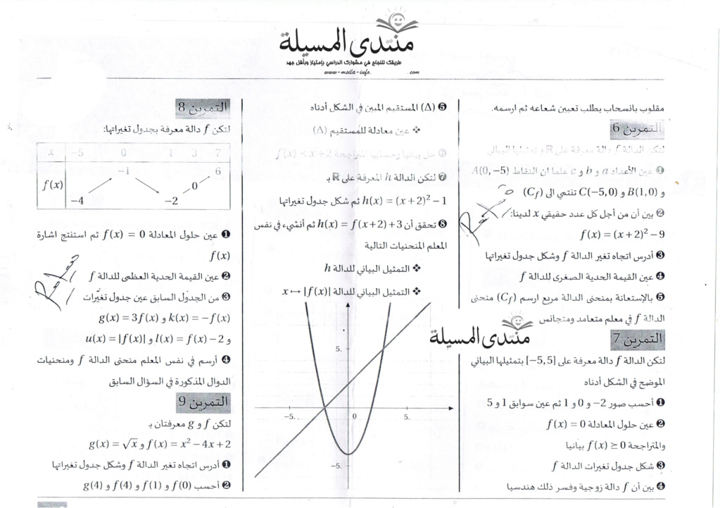 سلسلة تمارين في الرياضيات لوحدة الدوال العددية 2as Ggg10