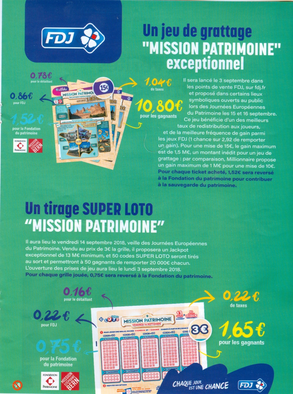 Article sur le nouveau jeu " MISSION PATRIMOINE " dans le quotidien Aujourd'hui en France Mp10