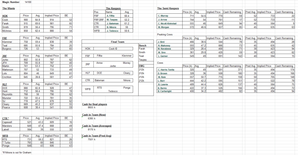 NRLFF community managed fantasy team - Page 19 Final_10