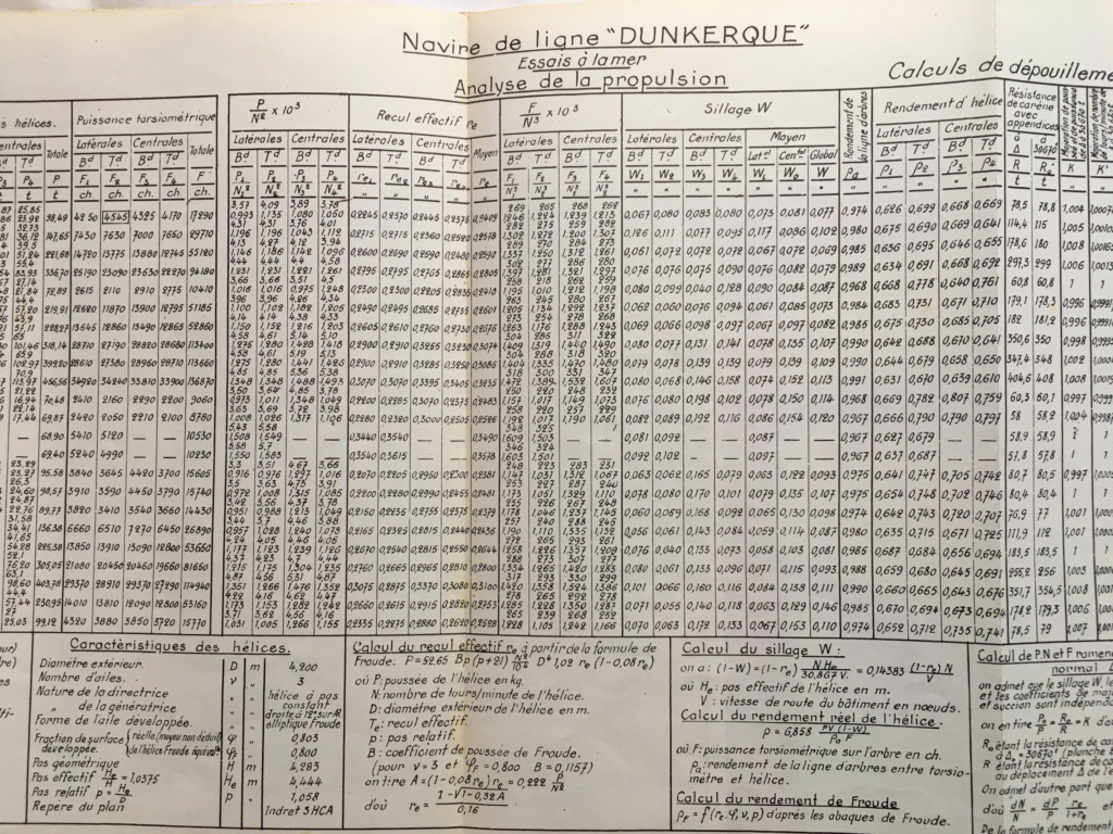 Carnets des essais et reparation Richelieu Strasbourg autres B30