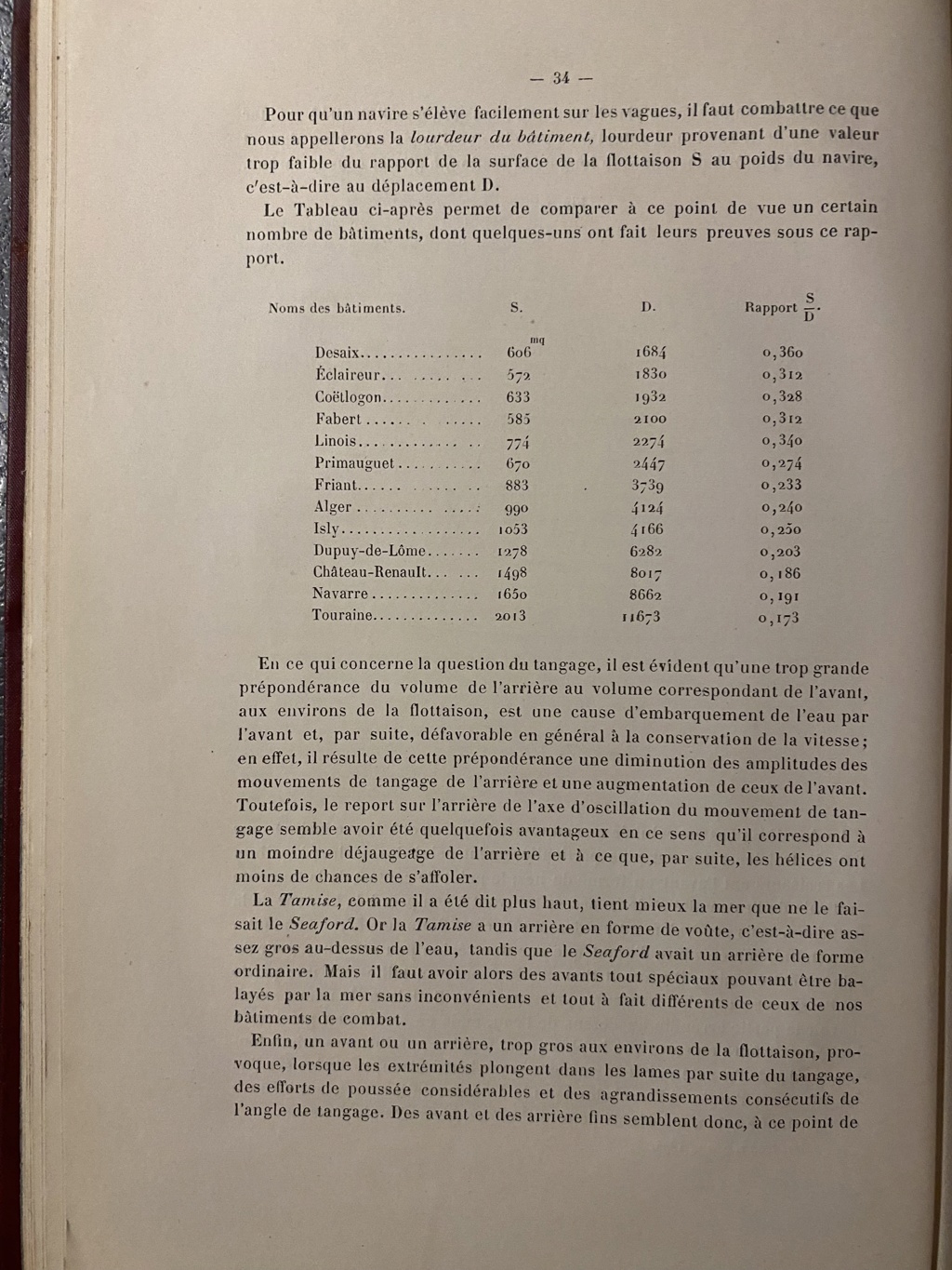 Frégates de Défense et d'Intervention classe Amiral Ronarc'h - Page 3 Img_3039