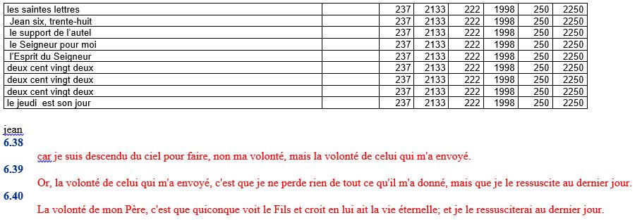 le covid19 est fabriqué à l'institut pasteur - Page 4 A-22213