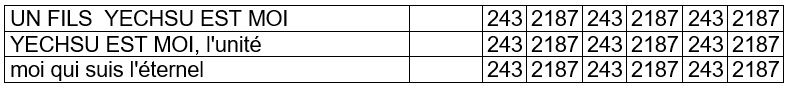 Les dates du messie ont plusieurs prophéties  Aun_fi12