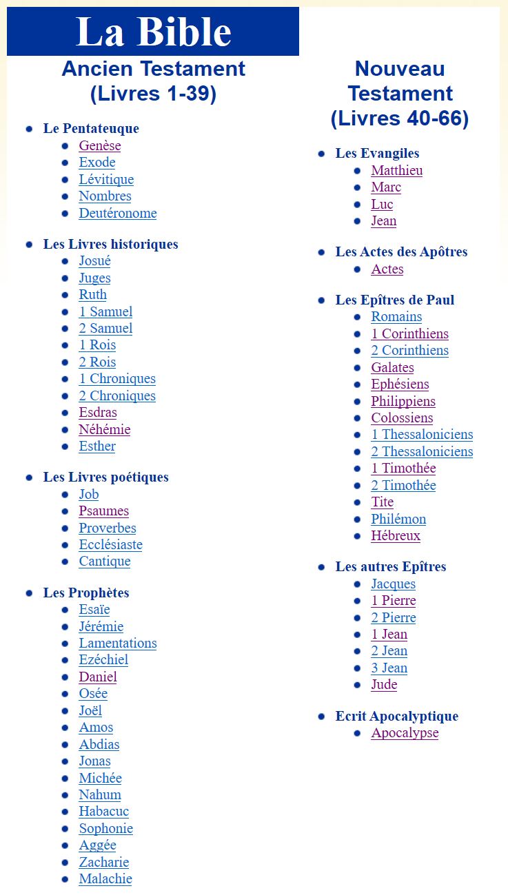 LA PLUS JEUNE PROPHETIE Bible12