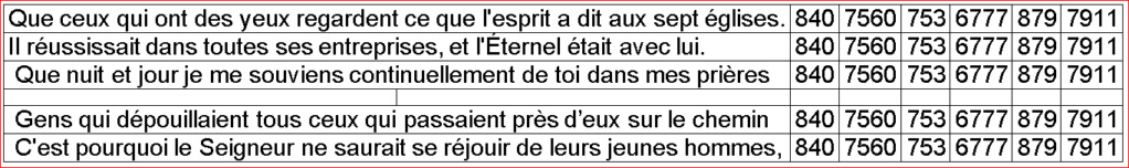 L'année 5776 juive est l'année 2016 de la fermeture de votre PORTE Queceu11