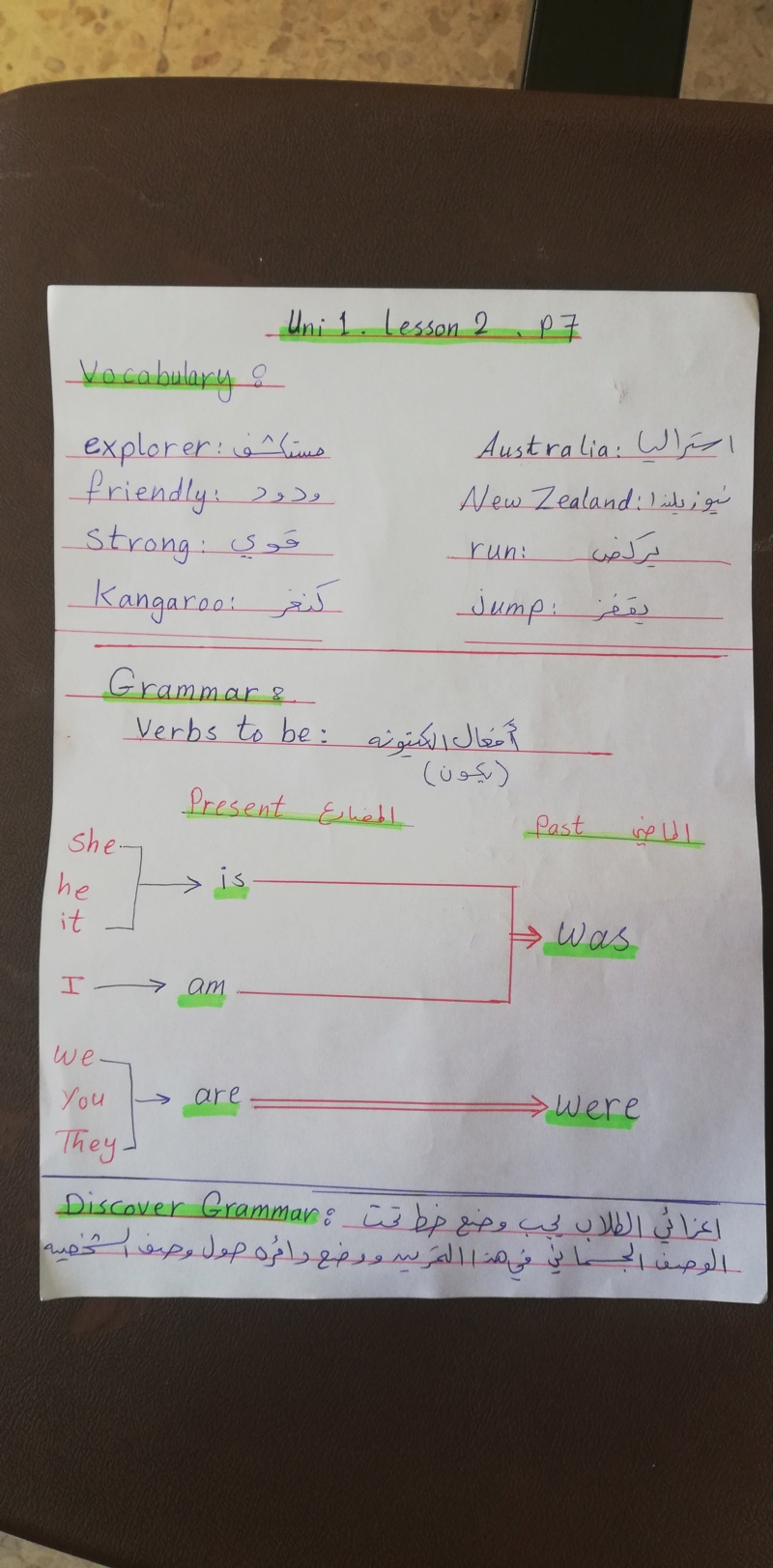 Unit 1. Lesson 2 Img_2020